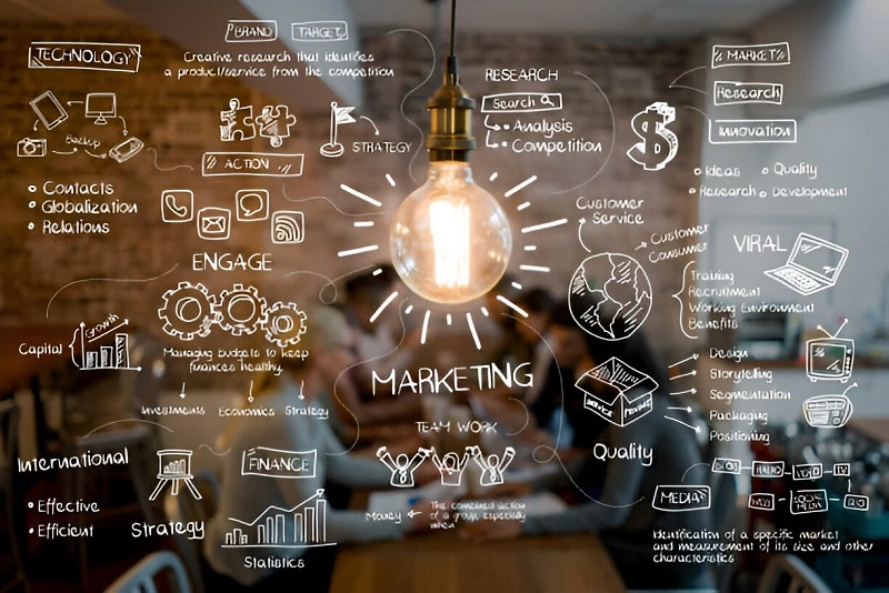 Marketing strategies